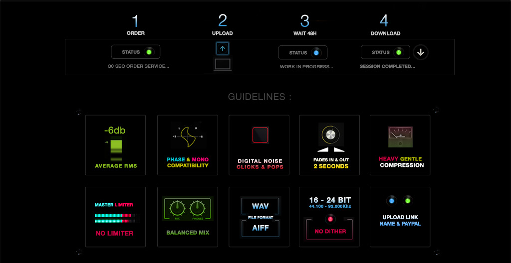 Mastering-Page-Design-Guidelines