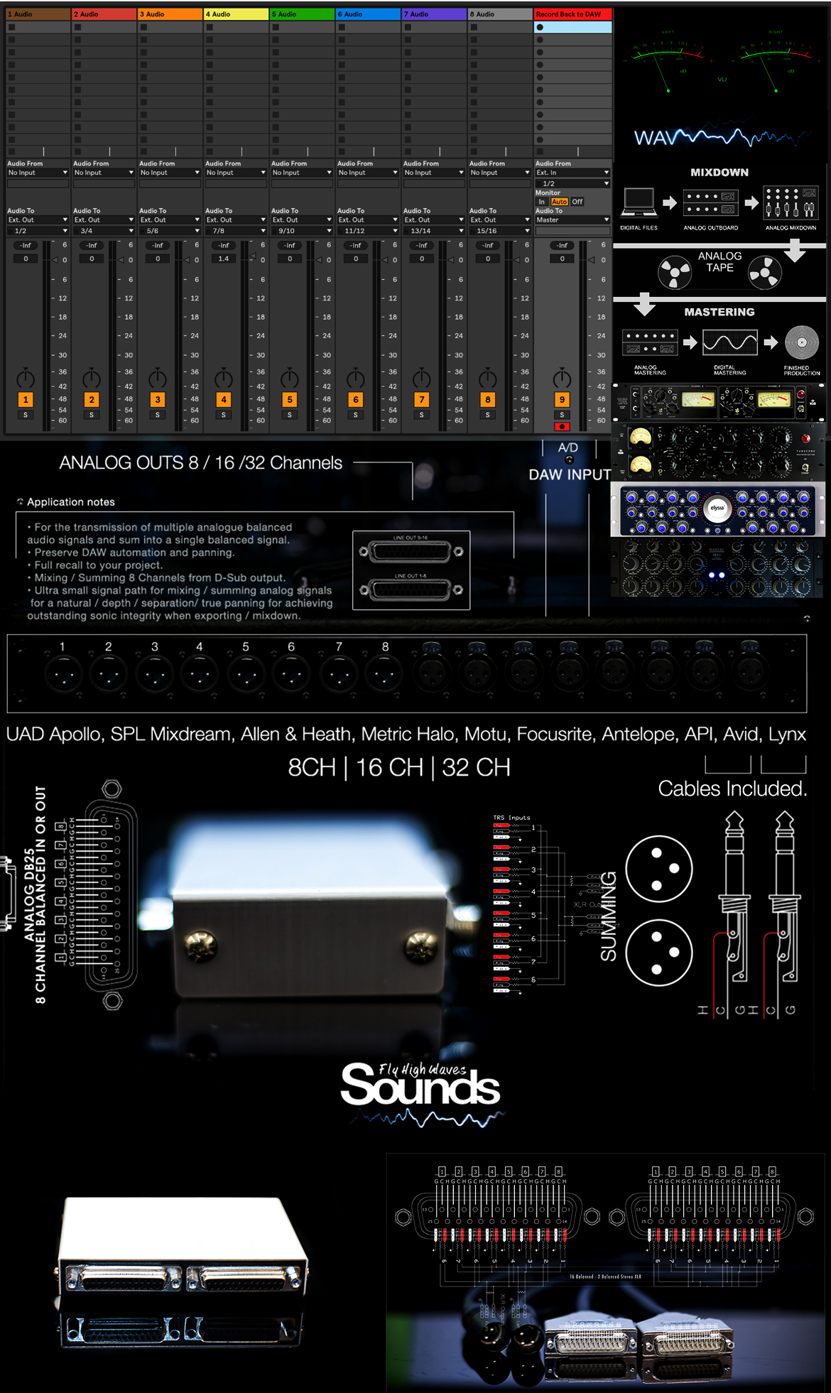 Analog Summing Mixers Box