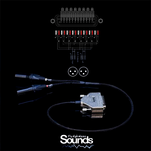 D-Sub Summing Cable 8 CH